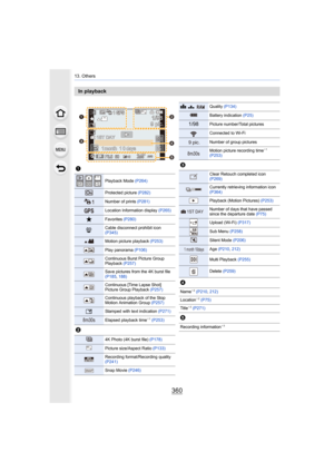 Page 36013. Others
360
In playback
1
Playback Mode (P264)
Protected picture  (P282)
Number of prints (P281)
Location Information display  (P265)
ÜFavorites (P280)
åCable disconnect prohibit icon 
(P345)
Motion picture playback  (P253)
Play panorama (P106)
Continuous Burst Picture Group 
Playback (P257)
Save pictures from the 4K burst file 
(P185, 188)
Continuous [Time Lapse Shot] 
Picture Group Playback  (P257)
Continuous playback of the Stop 
Motion Animation Group  (P257)
‘Stamped with text indication  (P271)...