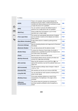 Page 36813. Others
368
[iHDR]There is, for example, strong contrast between the 
background and the subject, multiple still pictures are 
recorded with differing exposures and combined to create 
a single still picture rich in gradation. P89
[HDR]
You can combine 3 pictures with different levels of 
exposure into a single picture with rich gradation. P137
[Multi Exp.]Gives an effect like multi exposure. (up to 4 times 
equivalent per a single image) P204
[Time Lapse Shot]The camera can automatically take...