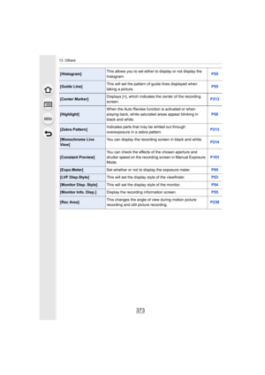 Page 373373
13. Others
[Histogram]This allows you to set either to display or not display the 
histogram. P55
[Guide Line]
This will set the pattern of 
guide lines displayed when 
taking a picture. P55
[Center Marker]
Displays [+], which indicates the center of the recording 
screen. P213
[Highlight]When the Auto Review function is activated or when 
playing back, white saturated areas appear blinking in 
black and white. P58
[Zebra Pattern]
Indicates parts that may be whited out through 
overexposure in a...