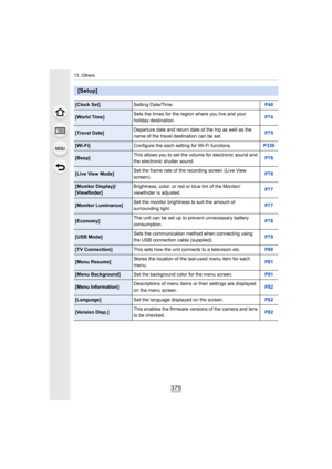 Page 375375
13. Others
[Setup]
[Clock Set]Setting Date/Time. P40
[World Time]Sets the times for the region where you live and your 
holiday destination. P74
[Travel Date]Departure date and return date of the trip as well as the 
name of the travel destination can be set. P75
[Wi-Fi]
Configure the each setting for Wi-Fi functions. P330
[Beep]This allows you to set the volume for electronic sound and 
the electronic shutter sound. P76
[Live View Mode]
Set the frame rate of the recording screen (Live View 
screen)....