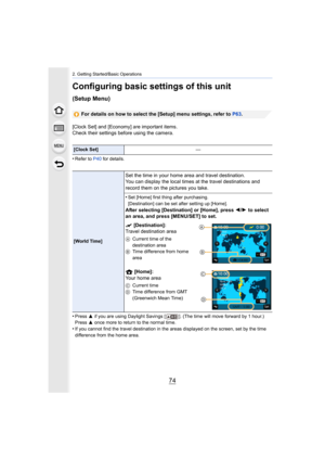 Page 742. Getting Started/Basic Operations
74
Configuring basic settings of this unit 
(Setup Menu)
For details on how to select the [Setup] menu settings, refer to P63 .
[Clock Set] and [Economy] are important items.
Check their settings before using the camera.
•
Refer to P40  for details.
•Press 3 if you are using Daylight Savings [ ]. (The time will move forw ard by 1 hour.)
Press  3 once more to return to the normal time.
•If you cannot find the travel destination in the areas displaye d on the screen, set...