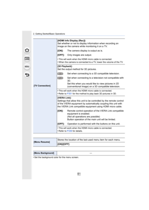 Page 8181
2. Getting Started/Basic Operations
•Set the background color for the menu screen.
[TV Connection]
[HDMI Info Display (Rec)]:
Set whether or not to display information when recording an 
image on the camera while monitoring it on a TV. 
[ON]:The camera display is output as is.
[OFF]: Only images are output.
•
This will work when the HDMI micro cable is connected.•When the camera is connected to a TV, lower the volume of the T V.
[3D Playback]:
Set the output method for 3D pictures.
[]: Set when...