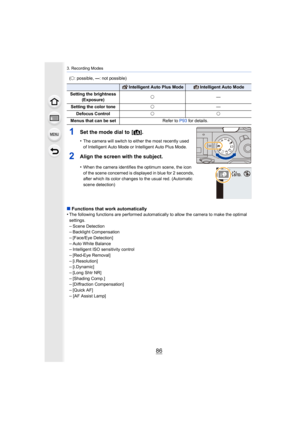 Page 863. Recording Modes
86
(± : possible,  —: not possible)
1Set the mode dial to  [ ¦].
•The camera will switch to either the most recently used 
of Intelligent Auto Mode or Intelligent Auto Plus Mode.
2Align the screen with the subject.
•When the camera identifies the optimum scene, the icon 
of the scene concerned is displayed in blue for 2 seconds, 
after which its color changes to the usual red. (Automatic 
scene detection)
∫Functions that work automatically
•The following functions are performed...