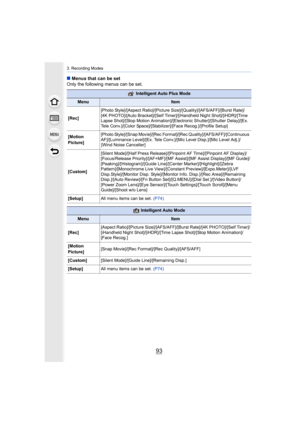 Page 9393
3. Recording Modes
∫Menus that can be set
Only the following menus can be set.
  Intelligent Auto Plus Mode
MenuItem
[Rec] [Photo Style]/[Aspect Ratio]/[Picture Size]/[Quality]/[AFS/AFF]
/[Burst Rate]/
[4K PHOTO]
/[Auto Bracket]/[Self Timer]/[iHandheld Night Shot]/[iHDR]/[Time 
Lapse Shot]/[Stop Motion Animation]/[Electronic Shutter]/[Shutt er Delay]/[Ex. 
Tele Conv.]/[Color Space]/[Stabilizer]/[Face Recog.]/[Profile S etup]
[Motion 
Picture] [Photo Style]/[Snap Movie]/[Rec Format]/[Rec...