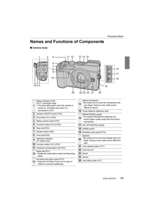 Page 1111
Preparation/Basic
 (ENG) SQT0775
Names and Functions of Components
∫Camera body
5
4 22 21
25 24 15
14
921
3
19
2023
1211 1 3
7
8
10 6
19
16
17
18
1
Status indicator (P18)/
Wi-Fi® connection lamp•The lamp lights green when the camera is 
turned on, and lights blue when it is 
connected to Wi-Fi.
2Camera ON/OFF switch (P18)
3[Fn] button (Fn1) (P25)
4Motion picture button (P37)
5Function button (Fn13) (P25)
6Rear dial (P22)
7Shutter button (P20)
8Front dial (P22)
9Self-timer indicator/
AF Assist Lamp...