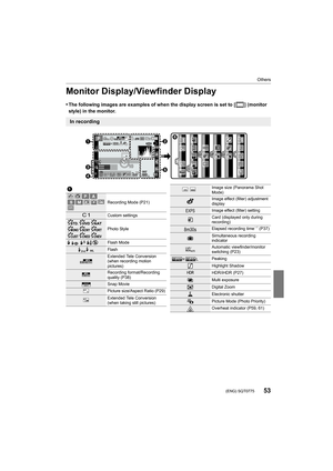 Page 5353
Others
 (ENG) SQT0775
Monitor Display/Viewfinder Display
•The following images are examples of when the display screen is set to [ ] (monitor 
style) in the monitor.
In recording
98
98
98200
0020020060
60
60
3.5
3.5
3.5
AFS
AFS
AFSL4:3
0
0AEL
AEL
AELBKT
BKT
BKTAWB
AWB
AWB
60 p0é0å0ó
0é0å0ó··
Fn12
Fn12
Fn12
Fn12Fn9 Fn9 Fn9
Fn9 Fn8 Fn8
Fn8
Fn8
Fn10 Fn10 Fn10
Fn10
Fn11
Fn11
Fn11
Fn11SNAP
SNAPSNAPISO
ISO
SS
SS
SS
F
FMINI
MINI
MINI
MINI

  

1
Recording Mode (P21)
Custom settings
Photo Style...