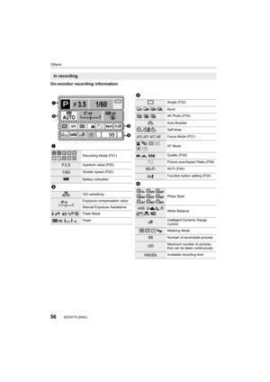 Page 56Others
56SQT0775 (ENG) 
On-monitor recording information
In recording
1
Recording Mode (P21)
F3.5Aperture value (P20)
1/60Shutter speed (P20)
Battery indication
2
ISO sensitivity
Exposure compensation value
Manual Exposure Assistance
‰ŒFlash Mode
Flash
F 3.5
98AW B
1/60
000
Fn
ISOAUTO
Wi-FiL4:3AFS
AFS



C1EXPS
EXPS
ISOAUTO
00
WL
3
Single (P32)
Burst
4K Photo (P33)
Auto Bracket
Self-timer
Focus Mode (P31)
š
ØAF Mode
A›Quality (P30)
Picture size/Aspect Ratio (P29)
Wi-FiWi-Fi (P44)
Function button...