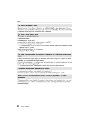 Page 62Others
62SQT0775 (ENG) 
•(Except for when [Firing Mode] in [Flash] is set to [MANUAL]) The flash is activated 2 times. 
The interval between the first and second flash is longer when Red-Eye Reduction is set so the 
subject should not move until the second flash is activated.
•Is the card inserted?•Is there a picture on the card?•Is this a folder or picture which was processed in the PC?
If it is, it cannot be played back by this unit.
> It is recommended to use the “ PHOTOfunSTUDIO ” software in the D...