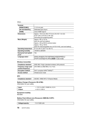 Page 7070
Others
SQT0775 (ENG) 
Wireless transmitter
NFC
Battery Charger (Panasonic DE-A79B):
Information for your safety
Equipment mobility:
Movable
Battery Pack (lithium-ion) (Panasonic DMW-BLC12PP):
Information for your safety
Te r m i n a l[REMOTE/MIC] ‰ 2.5 mm jack
[AV OUT/DIGITAL] Dedicated jack (8 pin)
[HDMI] micro HDMI Type D
Dimensions Approx. 133.2 mm (W)k77.9 mm (H)k 63.1 mm (D)
[5.24 q (W) k3.07 q(H) k2.48 q (D)]
(excluding the projecting parts)
Mass (Weight) Approx. 487g/1.07 lb
[with the card and...