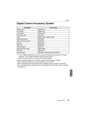 Page 7171
Others
 (ENG) SQT0775
Digital Camera Accessory System
¢1 The AC Adaptor (optional) can only be used with the designated  Panasonic DC Coupler 
(optional). The AC adaptor (optional) cannot be used by itself.
¢ 2 Use if the attached lens is in contact with the tripod pedesta l.
Product numbers correct as of July 2015. These may be subject t o change.
•Some optional accessories may not be available in some countrie s.•NOTE: Accessories and/or model numbers may vary between countrie s. Consult your local...