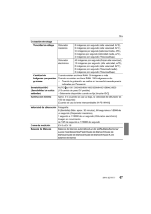 Page 6767
Otro
 (SPA) SQT0777
Grabación de ráfagaVelocidad de ráfaga Obturador 
mecánico8 imágenes por segundo (Alta velocidad, AFS),
6 imágenes por segundo (Alta velocidad, AFC),
5,5 imágenes por segundo (Velocidad media, AFS),
6 imágenes por segundo (Velocidad media, AFC),2 imágenes por segundo (Velocidad baja)
Obturador 
electrónico
40 imágenes por segundo (Súper alta velocidad),10 imágenes por segundo (Alta velocidad, AFS),
6 imágenes por segundo (Alta velocidad, AFC),
6 imágenes por segundo (Velocidad...