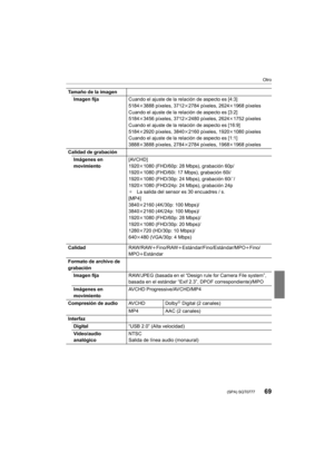 Page 6969
Otro
 (SPA) SQT0777
Tamaño de la imagenImagen fija Cuando el ajuste de la relación de aspecto es [4:3]
5184k3888 píxeles, 3712 k2784 píxeles, 2624 k1968 píxeles
Cuando el ajuste de la relación de aspecto es [3:2]
5184k 3456 píxeles, 3712 k2480 píxeles, 2624 k1752 píxeles
Cuando el ajuste de la relación de aspecto es [16:9]
5184k 2920 píxeles, 3840 k2160 píxeles, 1920 k1080 píxeles
Cuando el ajuste de la relación de aspecto es [1:1]
3888k 3888 píxeles, 2784 k2784 píxeles, 1968 k1968 píxeles
Calidad de...