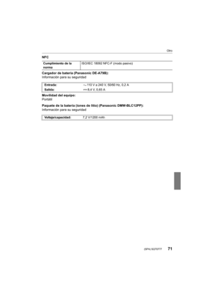 Page 7171
Otro
 (SPA) SQT0777
NFC
Cargador de batería (Panasonic DE-A79B):
Información para su seguridad
Movilidad del equipo:
Portátil
Paquete de la batería (iones de litio) (Panasonic DMW-BLC12PP):
Información para su seguridad
Cumplimiento de la 
normaISO/IEC 18092 NFC-F (modo pasivo)
Entrada: 110 V a 240 V, 50/60 Hz, 0,2 A
Salida: 8,4V,0,65A
Voltaje/capacidad: 7,2V/1200mAh
DMC-GX8_PP-SQT0777_lsp.book  71 ページ  ２０１５年７月８日　水曜日　午前１１時６分 