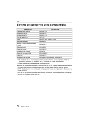 Page 7272
Otro
SQT0777 (SPA) 
Sistema de accesorios de la cámara digital
¢1 El adaptador de CA (opcional) únicament e puede utilizarse con el acoplador de CC de 
Panasonic (opcional). El adaptador de CA (opcional) no puede utilizarse solo.
¢ 2 Úselo si las lentes colocadas tocan el pie del trípode.
Números de productos correctos a partir de julio de 2015. Pueden estar sujetos a cambio.
•Es posible que algunos accesorios opcionales  no estén disponibles en algunos países.•NOTA: los accesorios y los números de...