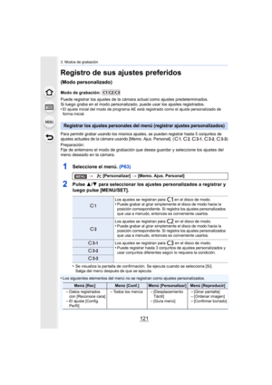 Page 121121
3. Modos de grabación
Registro de sus ajustes preferidos 
(Modo personalizado)
Modo de grabación: 
Puede registrar los ajustes de la cámara actual como ajustes predeterminados.
Si luego graba en el modo personalizado, puede usar los ajustes registrados.
•
El ajuste inicial del modo de programa AE es tá registrado como el ajuste personalizado de 
forma inicial.
Para permitir grabar usando los mismos ajustes, se pueden registrar hasta 5 conjuntos de 
ajustes actuales de la cámara usando [Memo. Ajus....