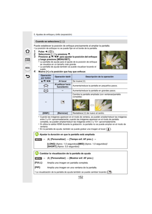 Page 1525. Ajustes de enfoque y brillo (exposición)
152
Puede establecer la posición de enfoque precisamente al ampliar la pantalla.•La posición de enfoque no se puede fijar en el borde de la pantalla.
1Pulse 2 ().2Seleccione [ ] y presione 4 .3Presione 3/4 /2 /1  para ajustar la posición del enfoque 
y luego presione [MENU/SET].
•La pantalla de ayuda para el ajuste de la posición de enfoque 
se visualiza en un tamaño más grande.
•La pantalla de ayuda también se puede visualizar tocando el 
sujeto.
4Mueva [+] a...