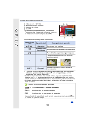 Page 1605. Ajustes de enfoque y brillo (exposición)
160
AIndicador para  ¶ (infinito)
B Ayuda MF (pantalla ampliada)
C Asistente de enfoque
D Guía MF
•Se resaltarán las partes enfocadas. (Pico máximo)•Puede comprobar si el punto de enfoque se encuentra 
en el lado cercano o el lado lejano. (Guía MF)
Se pueden realizar las siguientes operaciones:
¢ Cuando se utiliza una lente intercambiable sin anillo de enfoque, es posible llevar a 
cabo estas operaciones después de pulsar  4 para ver la pantalla que permite...