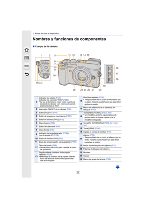 Page 1717
1. Antes de usar el dispositivo
Nombres y funciones de componentes
∫Cuerpo de la cámara
5
4 22 21
25 24 1514
921
3
19
2023
1211 1 3
7
8
10 6
19
16
17
18
1
Indicador de estado 
(P40)/
Indicador de conexión Wi-Fi® (P286)•La luz se ilumina en color verde cuando se 
enciende la cámara y en color azul cuando 
está conectada a Wi-Fi.
2Interruptor ON/OFF de la cámara  (P40)
3Botón [Fn] (Fn1) (P70)
4Botón de imagen en movimiento (P237)
5Botón de función (Fn13) (P70)
6Disco trasero (P49)
7Botón del obturador...