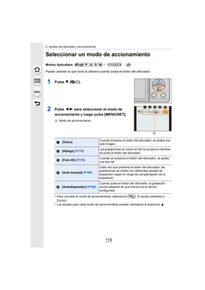 Page 1746. Ajustes del obturador y accionamiento
174
Seleccionar un modo de accionamiento
Modos Aplicables: 
Puede cambiar lo que hará la cámara cuando pulsa el botón del obturador.
1Pulse 4 ().
2Pulse  2/1 para seleccionar el modo de 
accionamiento y luego pulse [MENU/SET].
A Modo de accionamiento
•Para cancelar el modo de accionamiento, seleccione [ ]. El ajuste cambiará a 
[Único].
•Los ajustes para cada modo de accionamiento pueden cambiarse al presionar  3.
1[Único] Cuando presiona el botón del obturador,...