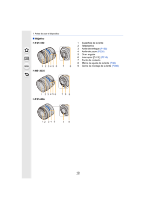 Page 1919
1. Antes de usar el dispositivo
∫Objetivo
H-FS14140 1 Superficie de la lente
2 Teleobjetivo
3 Anillo de enfoque (P159)
4 Anillo de zoom  (P220)
5 Gran angular
6 Interruptor [O.I.S.]  (P216)
7 Punto de contacto
8 Marca de ajuste de la lente  (P36)
9 Goma de montaje de la lente  (P396)
H-HS12035
H-FS1442A
13 24 6
578
1 3
24
6
5789
3
4 5
78
1 2 