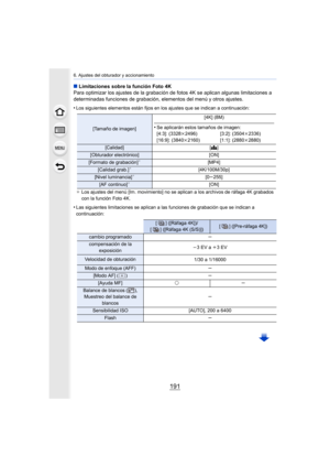 Page 191191
6. Ajustes del obturador y accionamiento
∫Limitaciones sobre la función Foto 4K
Para optimizar los ajustes de la grabación  de fotos 4K se aplican algunas limitaciones a 
determinadas funciones de grabación,  elementos del menú y otros ajustes.
•
Los siguientes elementos están fijos en los ajustes que se indican a continuación:
¢ Los ajustes del menú [Im. movimiento] no se aplican a los archivos de ráfaga 4K grabados 
con la función Foto 4K.
•Las siguientes limitaciones se aplican a las funciones de...