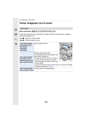 Page 2208. Estabilizador, zoom y flash
220
Tomar imágenes con el zoom
Modos Aplicables: 
Puede acercarse para que las personas y objetos aparezcan más cercanos o alejarse 
para grabar paisajes, etc.
Zoom óptico
Lado  T: Agranda un sujeto distante
Lado  W:Amplía el ángulo de visión
Lente intercambiable 
con anillo del zoom 
(H-FS14140/
H-HS12035/
H-FS1442A)Gire el anillo del zoom.
Lente intercambiable 
que admite el zoom 
eléctrico (zoom que se 
opera eléctricamente)
Mueva la palanca del zoom.
(La velocidad del...