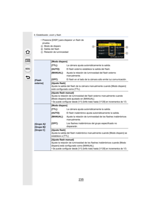 Page 235235
8. Estabilizador, zoom y flash
•Presione [DISP.] para disparar un flash de 
prueba.
A Modo de disparo
B Salida del flash
C Relación de luminosidad
[Flash 
externo] [Modo disparo]
[TTL]:
La cámara ajusta automáticamente la salida.
[AUTO]: El flash externo establece la salida del flash.
[MANUAL]: Ajusta la relación de luminosidad del flash externo 
manualmente.
[OFF]: El flash en el lado de la cámara sólo emite luz comunicación.
[Ajuste flash]
Ajuste la salida del flash de la cámara manualmente cuando...