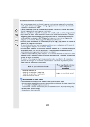 Page 239239
9. Grabación de imágenes en movimiento
•Si la temperatura ambiente es alta o la imagen en movimiento se graba de forma continua, 
puede que la cámara muestre [ ] y detenga la grabación como mecanismo de protección. 
Espere a que la cámara se enfríe.
•Pueden grabarse el sonido del funcionamiento del zoom o el del botón cuando se accionan 
durante la grabación de una imagen en movimiento.
•El tiempo de grabación disponible visualizado en la pantalla puede no disminuir regularmente.•Según el tipo de...