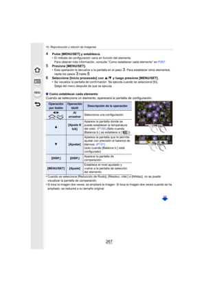 Page 267267
10. Reproducción y edición de imágenes
4Pulse [MENU/SET] y establezca.
•El método de configuración varía en función del elemento. 
Para obtener más información, consulte 
“Como establecer cada elemento” en P267.
5Presione [MENU/SET].
•Esta operación le devuelve a la pantalla en el paso 3. Para establecer otros elementos, 
repita los pasos 
3 hasta 5.
6Seleccione [Inicio procesado] con  3/4  y luego presione [MENU/SET] .
•Se visualiza la pantalla de confirmación. Se ejecuta cuando se selecciona [Sí]....