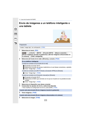 Page 31011. Uso de la función Wi-Fi/NFC
310
Envío de imágenes a un teléfono inteligente o 
una tableta
1Seleccione el menú. (P63)
2Seleccione [A través de la red] o [Directo] y conecte.  (P324)
3Seleccione el dispositivo que desea conectar.4Compruebe los ajustes de envío y seleccione [Ajuste].
•Para modificar la configuración de envío, pulse [DISP.]. (P309)
5Tome imágenes. (P308)
5Seleccione la imagen. (P308)
Preparación
•
Instale “ Image App ” con anticipación.  (P289)
> [Conf.]  > [Wi-Fi]  > [Función Wi-Fi]  >...