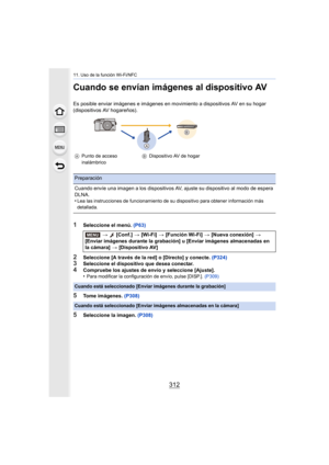 Page 31211. Uso de la función Wi-Fi/NFC
312
Cuando se envían imágenes al dispositivo AV
Es posible enviar imágenes e imágenes en movimiento a dispositivos AV en su hogar 
(dispositivos AV hogareños). 
1Seleccione el menú.  (P63)
2Seleccione [A través de la red] o [Directo] y conecte.  (P324)3Seleccione el dispositivo que desea conectar.4Compruebe los ajustes de envío y seleccione [Ajuste].
•Para modificar la configuración de envío, pulse [DISP.]. (P309)
5Tome imágenes. (P308)
5Seleccione la imagen. (P308)
APunto...