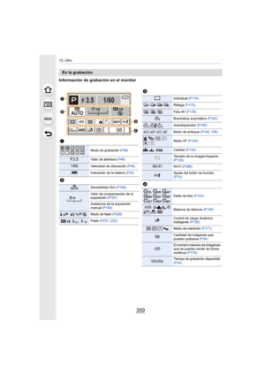 Page 359359
13. Otro
Información de grabación en el monitor
En la grabación
1
Modo de grabación (P48)
F3.5Valor de abertura (P46)
1/60Velocidad de obturación  (P46)
Indicación de la batería (P25)
2
Sensibilidad ISO (P168)
Valor de compensación de la 
exposición (P167)
Asistencia de la exposición 
manual (P100)
‰ŒModo de flash (P229)
Flash  (P231, 233)
F 3.5
98AW B
1/60
000
Fn
ISOAUTO
Wi-FiL4:3AFSAFS




C1EXPS EXPS
ISOAUTO
00
WL
3
Individual 
(P174)
Ráfaga (P175)
Foto 4K  (P178)
Bracketing automático...