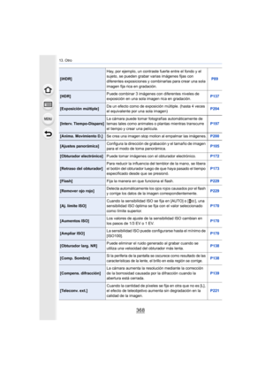 Page 36813. Otro
368
[iHDR]Hay, por ejemplo, un contraste fuerte entre el fondo y el 
sujeto, se pueden grabar varias imágenes fijas con 
diferentes exposiciones y combinarlas para crear una sola 
imagen fija rica en gradación. P89
[HDR]
Puede combinar 3 imágenes con diferentes niveles de 
exposición en una sola imagen rica en gradación.
P137
[Exposición múltiple]Da un efecto como de exposición múltiple. (hasta 4 veces 
el equivalente por una sola imagen)
P204
[Interv. Tiempo-Disparo]La cámara puede tomar...