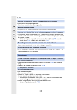 Page 385385
13. Otro
•Esto no es un funcionamiento defectuoso.
Estos píxeles no afectan las imágenes grabadas.
•En lugares oscuros, puede aparecer ruido para mantener el brillo del monitor.
•El monitor/visor de esta unidad adopta OLED. Puede producirse un efecto de pantalla/visor 
quemado cuando se muestra la misma imagen durante un periodo prolongado, pero no afecta 
las imágenes grabadas.> Cambie las imágenes en pantalla con frecuencia utilizando [Ahorro]  (P78), la función 
[Sensor de ojo]  (P45), o apague la...