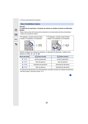 Page 4949
2. Primeros pasos/operaciones básicas
Girando:
La selección de opciones o el ajuste de valores se realizan durante los diferentes 
ajustes.
•
Estas instrucciones de funcionamiento describen el funcionamiento del disco frontal/disco 
trasero de la siguiente manera:
Permite configurar los valores de apertura, la velocidad del obturador y realizar otros 
ajustes en modos  / / / .
•
En [Ajuste del selector] del menú [Personalizar], se pueden cambiar los métodos de operación 
del disco trasero y del disco...