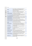 Page 36813. Otro
368
[iHDR]Hay, por ejemplo, un contraste fuerte entre el fondo y el 
sujeto, se pueden grabar varias imágenes fijas con 
diferentes exposiciones y combinarlas para crear una sola 
imagen fija rica en gradación. P89
[HDR]
Puede combinar 3 imágenes con diferentes niveles de 
exposición en una sola imagen rica en gradación.
P137
[Exposición múltiple]Da un efecto como de exposición múltiple. (hasta 4 veces 
el equivalente por una sola imagen)
P204
[Interv. Tiempo-Disparo]La cámara puede tomar...