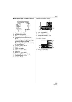 Page 133Others
133VQT1G28
∫Playback Display on the LCD Monitor
1 Playback mode (P48)
2 Recording information
3 Picture number/Total pictures
4 Cable disconnection warning icon 
(P123)
This is displayed when printing using a 
printer supporting PictBridge. 
(Depending on the printer, the icon may 
not be displayed.)
5 Favorites settings (P110)
6 Quality (P94)
7 Picture size (P94)
8 Battery indication (P19)
9Age (P89)
10 Power LCD mode (P56)
11 Number of DPOF prints (P112)
12 Protected picture (P114)
13 Favorites...