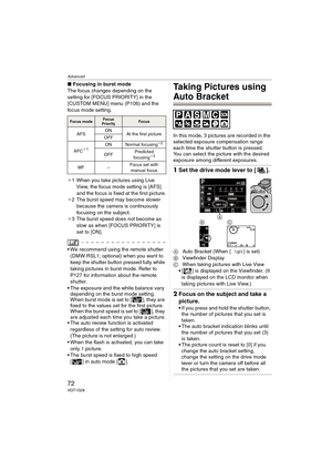 Page 72Advanced
72VQT1G28
∫Focusing in burst mode
The focus changes depending on the 
setting for [FOCUS PRIORITY] in the 
[CUSTOM MENU] menu (P106) and the 
focus mode setting.
¢1 When you take pictures using Live 
View, the focus mode setting is [AFS] 
and the focus is fixed at the first picture.
¢2 The burst speed may become slower 
because the camera is continuously 
focusing on the subject.
¢3 The burst speed does not become as 
slow as when [FOCUS PRIORITY] is 
set to [ON].
 We recommend using the remote...