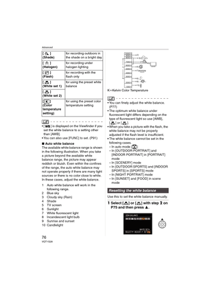 Page 76Advanced
76VQT1G28
 [ ] is displayed on the Viewfinder if you 
set the white balance to a setting other 
than [AWB].
 You can also use [FUNC] to set. (P91)
∫Auto white balance
The available white balance range is shown 
in the following illustration. When you take 
a picture beyond the available white 
balance range, the picture may appear 
reddish or bluish. Even within the confines 
of the range, the auto white balance may 
not operate properly if there are many light 
sources or there is no color...