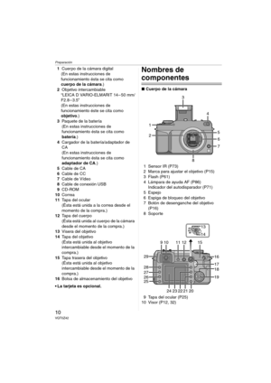 Page 10Preparación
10VQT0Z42
1Cuerpo de la cámara digital
(En estas instrucciones de 
funcionamiento ésta se cita como 
cuerpo de la cámara.)
2Objetivo intercambiable
“LEICA D VARIO-ELMARIT 14 – 50 mm/
F2.8 – 3.5”
(En estas instrucciones de 
funcionamiento éste se cita como 
objetivo.)
3Paquete de la batería
(En estas instrucciones de 
funcionamiento ésta se cita como 
batería.)
4Cargador de la batería/adaptador de 
CA
(En estas instrucciones de 
funcionamiento ésta se cita como 
adaptador de CA.)
5Cable de CA...