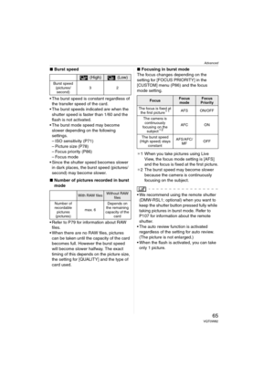 Page 65Advanced
65VQT0W82
∫Burst speed
 The burst speed is constant regardless of 
the transfer speed of the card.
 The burst speeds indicated are when the 
shutter speed is faster than 1/60 and the 
flash is not activated.
 The burst mode speed may become 
slower depending on the following 
settings.
– ISO sensitivity (P71)
– Picture size (P78)
– Focus priority (P86)
– Focus mode
 Since the shutter speed becomes slower 
in dark places, the burst speed (pictures/
second) may become slower.
∫Number of...