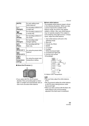 Page 69Advanced
69VQT0W82
∫About the IR sensor A
 If you select [AUTO], the IR sensor 
decides if the surrounding light is indoor 
light or sunlight and automatically sets an 
even more accurate white balance.∫Auto white balance
The available white balance range is shown 
in the following illustration. When you take 
a picture beyond the available white 
balance range, the picture may appear 
reddish or bluish. Also, auto white balance 
may not operate properly if the subject is 
surrounded by many light...