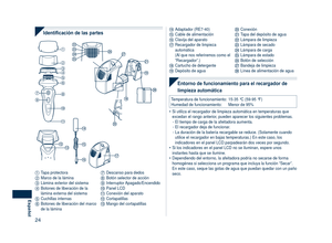 Page 24
4
Español

Identificación de las partes












4&-&$5$-&/%3:$)3(&45564







 Tapa protectora Marco de la lámina3 Lámina exterior del sistema4 Botones de liberación de la lámina externa del sistema5 Cuchillas internas6 Botones de liberación del marco de la lámina
7 Descanso para dedos8 Botón selector de acción9 Interruptor Apagado/Encendido Panel LCD Conexión del aparato Cortapatillas Mango del cortapatillas
 Adaptador (RE7-40) Cable de alimentación...