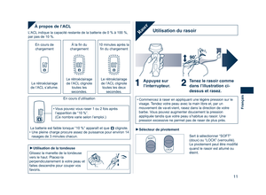 Page 11
11
Français

À propos de l’ACL
10 minutes après la ﬁn du chargement
Le rétroéclairage de l’ACL clignote 
toutes les deux secondes.
À la ﬁn du 
chargement
Le rétroéclairage 
de l’ACL clignote 
toutes les secondes.
En cours de chargement
Le rétroéclairage 
de l’ACL s’allume.
En cours d’utilisation
La batterie est faible lorsque “10 %” apparaît et que  clignote.
•  Une pleine charge procure assez de puissance pour environ 14 
rasages de 3 minutes chacun.
• Vous pouvez vous raser 1 ou 2 fois après...