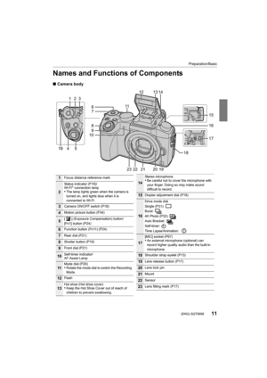 Page 1111
Preparation/Basic
 (ENG) SQT0898
Names and Functions of Components
∫Camera body
6
4
20 19
23 21 2212 13
18
7
9
10 17
132
185
14
11
8
15
16
1Focus distance reference mark
2
Status indicator (P18)/
Wi-Fi® connection lamp•The lamp lights green when the camera is 
turned on, and lights blue when it is 
connected to Wi-Fi.
3Camera ON/OFF switch (P18)
4Motion picture button (P34)
5[ ] (Exposure Compensation) button/
[Fn1] button (P24)
6Function button (Fn11) (P24)
7Rear dial (P21)
8Shutter button (P19)...