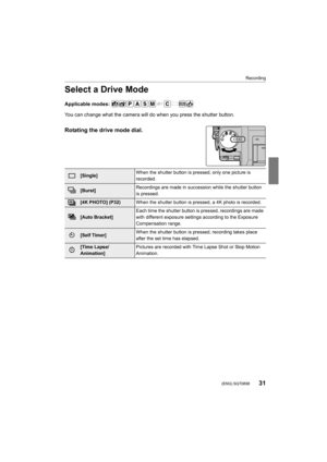 Page 3131
Recording
 (ENG) SQT0898
Select a Drive Mode
Applicable modes: 
You can change what the camera will do when you press the shutter button.
Rotating the drive mode dial.
 
[Single]When the shutter button is pressed, only one picture is 
recorded.
[Burst]Recordings are made in succession while the shutter button 
is pressed.
[4K PHOTO] (P32)
When the shutter button is pressed, a 4K photo is recorded.
[Auto Bracket]Each time the shutter button is pressed, recordings are made 
with different exposure...