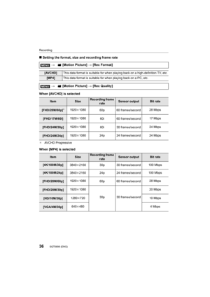 Page 36Recording
36SQT0898 (ENG) 
∫Setting the format, size and recording frame rate
When [AVCHD] is selected
¢ AVCHD Progressive
When [MP4] is selected >
 [Motion Picture]  > [Rec Format]
[AVCHD] This data format is suitable for when playing back on a high-de finition TV, etc.
[MP4]This data format is suitable for when playing back on a PC, etc .
> [Motion Picture]  > [Rec Quality]
ItemSizeRecording frame 
rateSensor outputBit rate
[FHD/28M/60p]¢1920k1080
60p 60 frames/second 28 Mbps
[FHD/17M/60i]1920k
1080...