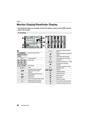 Page 48Others
48SQT0898 (ENG) 
Monitor Display/Viewfinder Display
•The following images are examples of when the display screen is set to [ ] (monitor 
style) in the monitor.
In recording
98989820000200200606060
3.53.53.5
AFSAFSAFSL4:3
00AELAELAELBKTBKTBKTAWBAWBAWB
30 p0é0å0ó0é0å0ó··
Fn10Fn10Fn10
Fn10Fn7
Fn7Fn7
Fn7 Fn6
Fn6Fn6 Fn6
Fn8
Fn8Fn8
Fn8
Fn9Fn9Fn9
Fn9SNAPSNAPSNAPISOISO
SSSSSS
FFMINIMINIMINI
MINI

  

1
Recording Mode (P20)
Custom settings
Photo Style
‰ŒFlash Mode
Flash
Extended Tele Conversion...