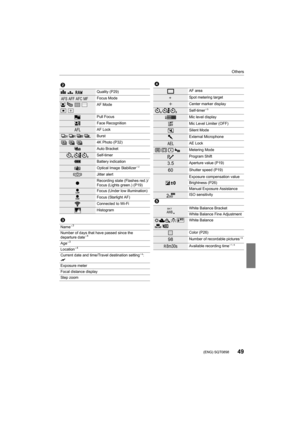 Page 4949
Others
 (ENG) SQT0898
2
A›Quality (P29)
Focus Mode
š 
ØAF Mode
Pull Focus
Face Recognition
AF Lock
Burst
4K Photo (P32)
Auto Bracket
Self-timer
Battery indication
Optical Image Stabilizer¢ 2
Jitter alert
Recording state (Flashes red.)/
Focus (Lights green.) (P19)
Focus (Under low illumination)
Focus (Starlight AF)
Connected to Wi-Fi
Histogram
3
Name¢3
Number of days that have passed since the 
departure date¢4
Age¢3
Location¢4
Current date and time/Travel destination setting¢4: 
“
Exposure meter
Focal...