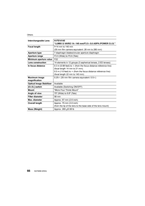 Page 6666
Others
SQT0898 (ENG) 
Interchangeable Lens H-FS14140“LUMIX G VARIO 14 – 140 mm/F3.5 – 5.6 ASPH./POWER O.I.S.”
Focal length f=14 mm to 140 mm
(35 mm film camera equivalent: 28 mm to 280 mm)
Aperture type 7 diaphragm blades/circular aperture diaphragm
Aperture range F3.5 (Wide) to F5.6 (Tele)
Minimum aperture value F22
Lens construction 14 elements in 12 groups (3 aspherical lenses, 2 ED lenses)
In focus distance 0.3 m (0.98 feet) to ¶ (from the focus distance reference line)
(focal length 14 mm to 21...